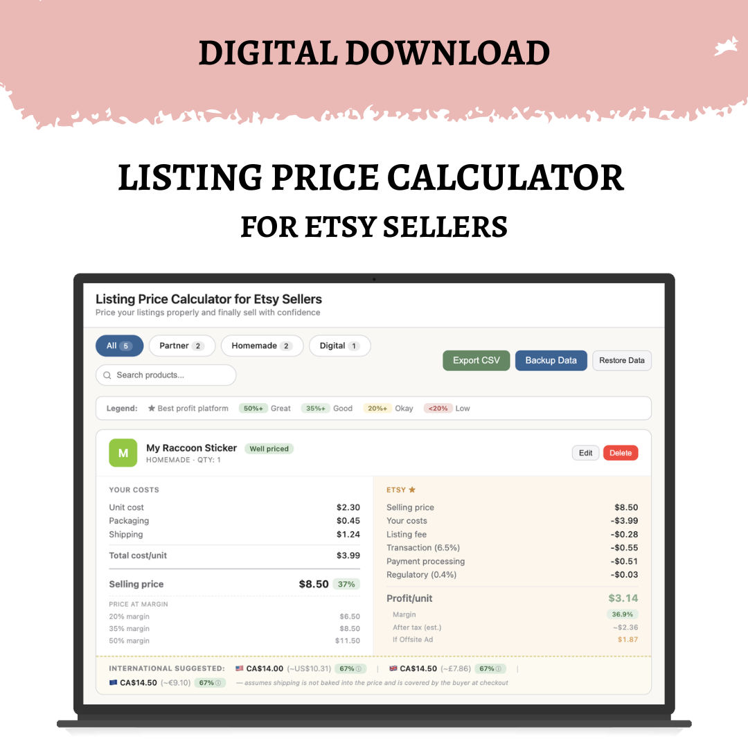 Listing Price Calculator for Etsy Sellers | Digital Download
